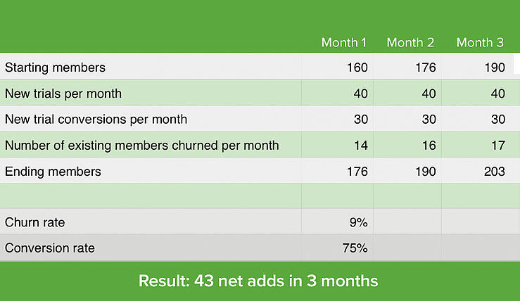 chart4