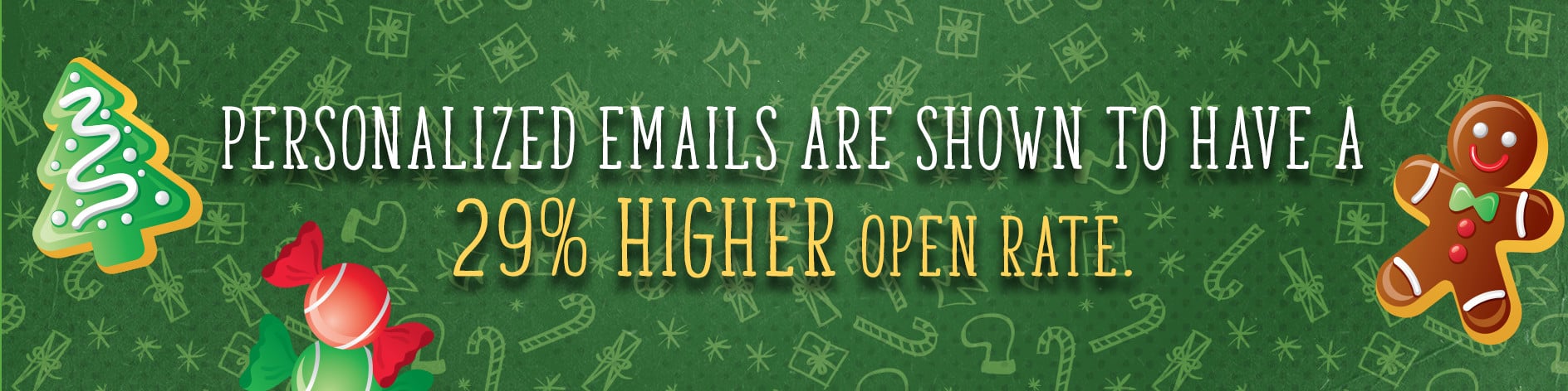 Personalization Email Open Rate 