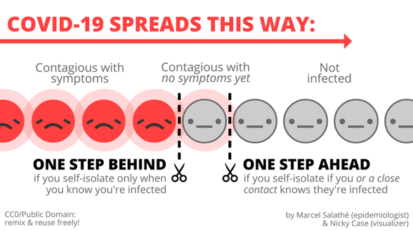 covid-spread-visual