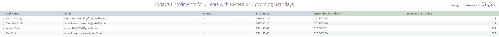 premium-reporting-looker-recent-upcoming-birthdays-1