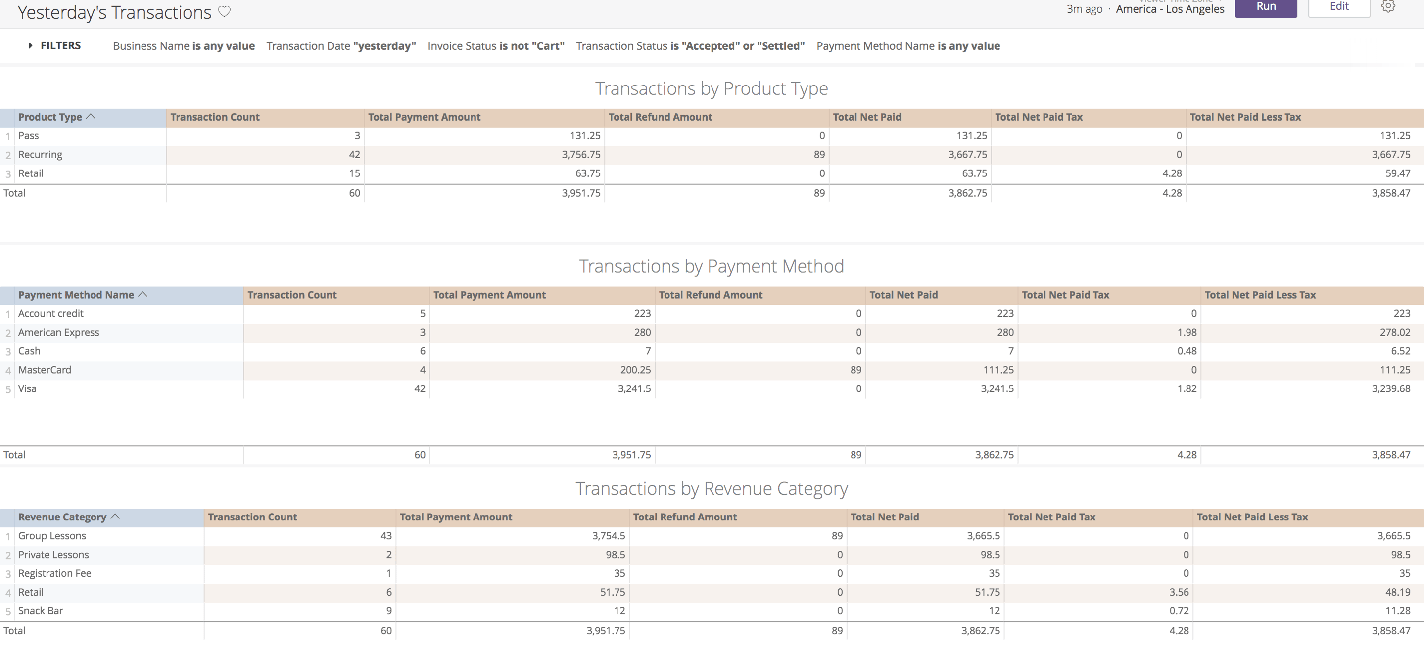 premium-reporting-looker-yesterdays-transactions-report