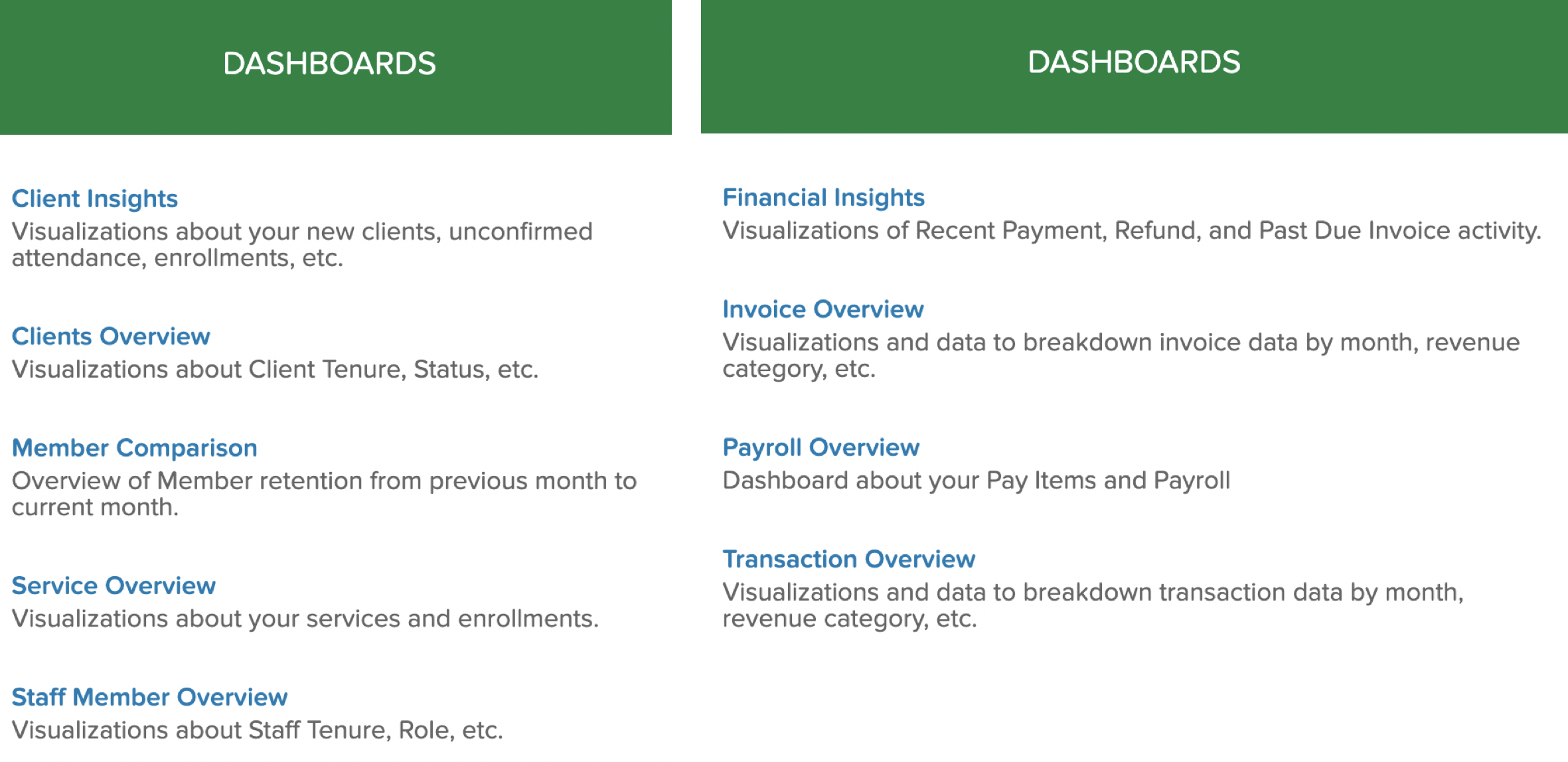 looker reporting dashboards and looks