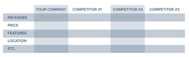 competitive_analysis_spreadsheet.png