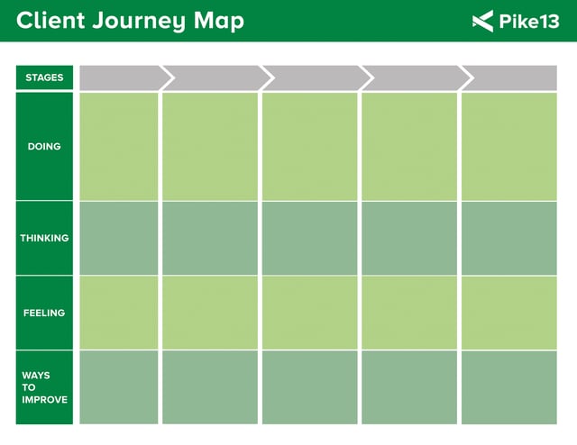 Pike13 Client Journey Map RGB.jpg