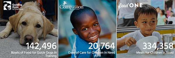 Give Thanks and Grow Your Brand with Cause Marketing