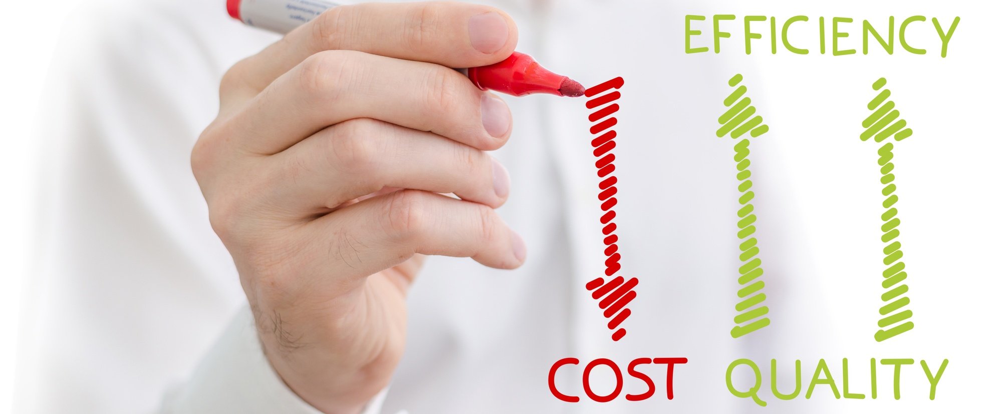 5 Ways the Right Software Makes Staff More Efficient