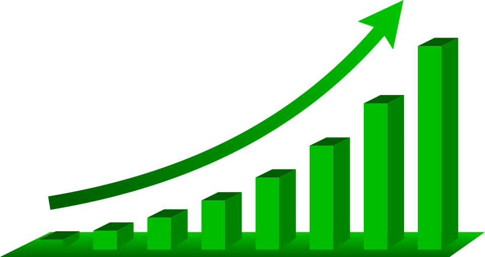 Four Metrics That Will Measure the Health of Your Business